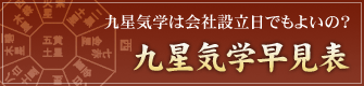 九星気学は会社設立日でもよいの？ 九星気学早見表