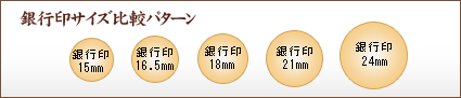 印鑑サイズ 銀行印