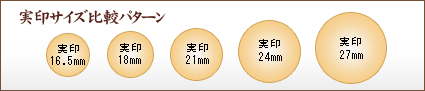 印鑑サイズ 実印