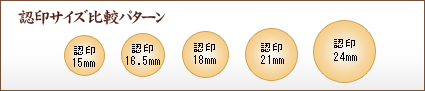 印鑑サイズ 認印