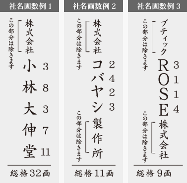 診断 社名 社名判断・姓名判断、名前の画数鑑定【社名鑑定.com】