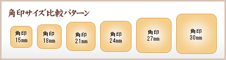 角印サイズ比較パターン