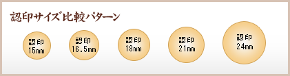 認印サイズ比較パターン